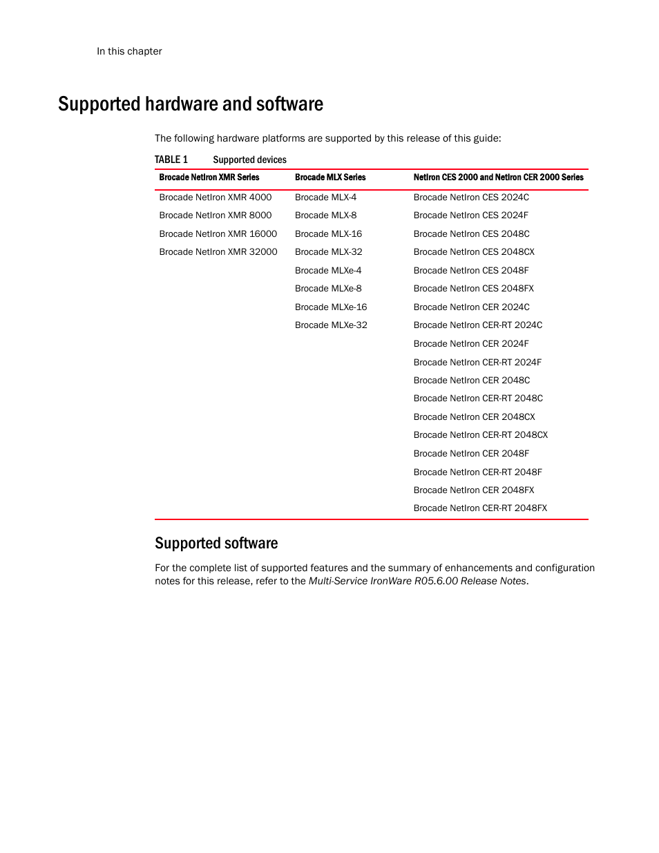 Supported hardware and software, Supported software | Brocade Multi-Service IronWare Administration Guide (Supporting R05.6.00) User Manual | Page 14 / 432