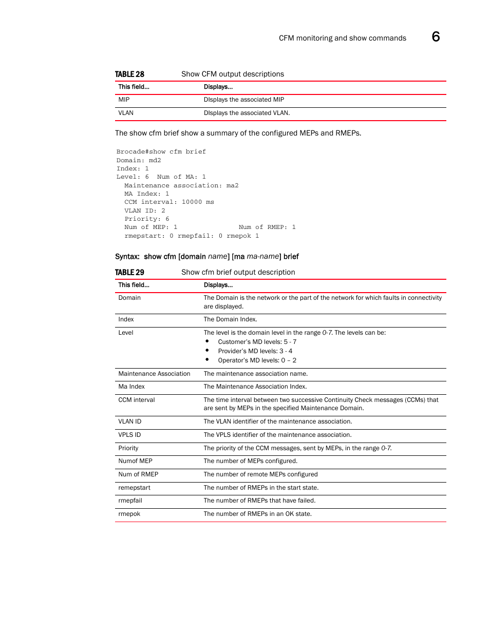 Brocade Multi-Service IronWare Administration Guide (Supporting R05.6.00) User Manual | Page 179 / 432