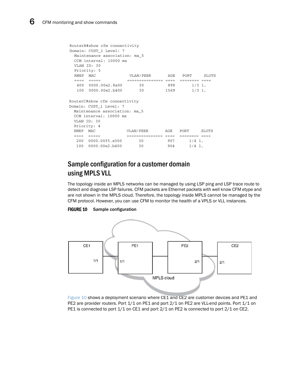 Brocade Multi-Service IronWare Administration Guide (Supporting R05.6.00) User Manual | Page 188 / 432
