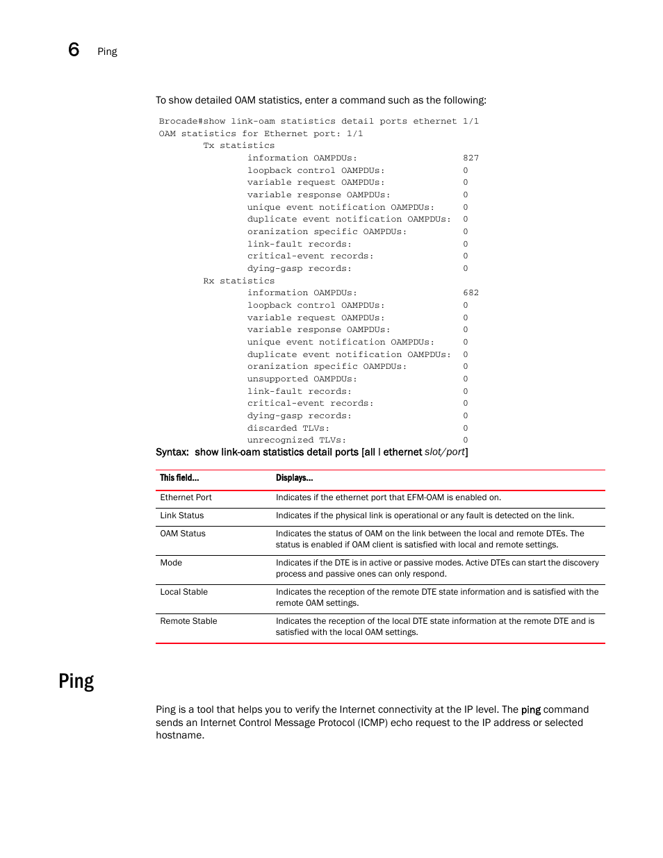 Ping | Brocade Multi-Service IronWare Administration Guide (Supporting R05.6.00) User Manual | Page 216 / 432