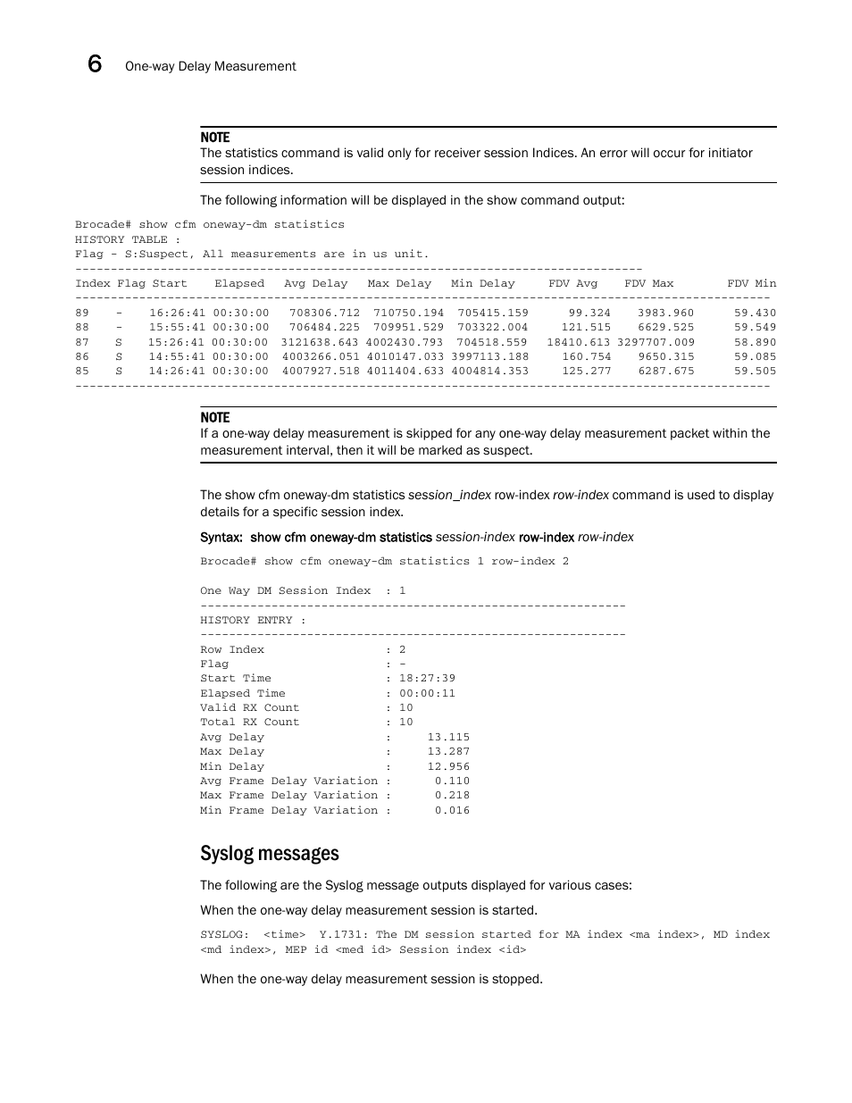 Syslog messages | Brocade Multi-Service IronWare Administration Guide (Supporting R05.6.00) User Manual | Page 268 / 432