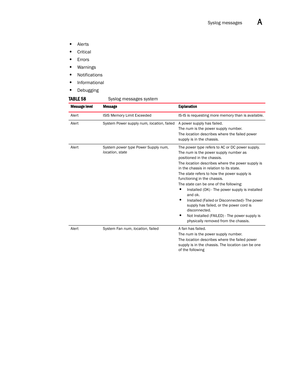 Brocade Multi-Service IronWare Administration Guide (Supporting R05.6.00) User Manual | Page 359 / 432