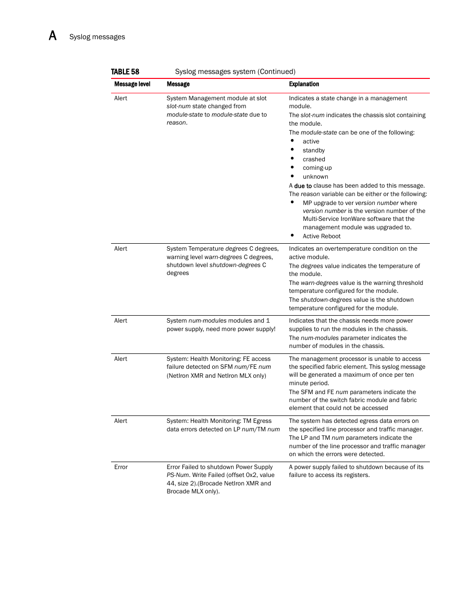 Brocade Multi-Service IronWare Administration Guide (Supporting R05.6.00) User Manual | Page 360 / 432