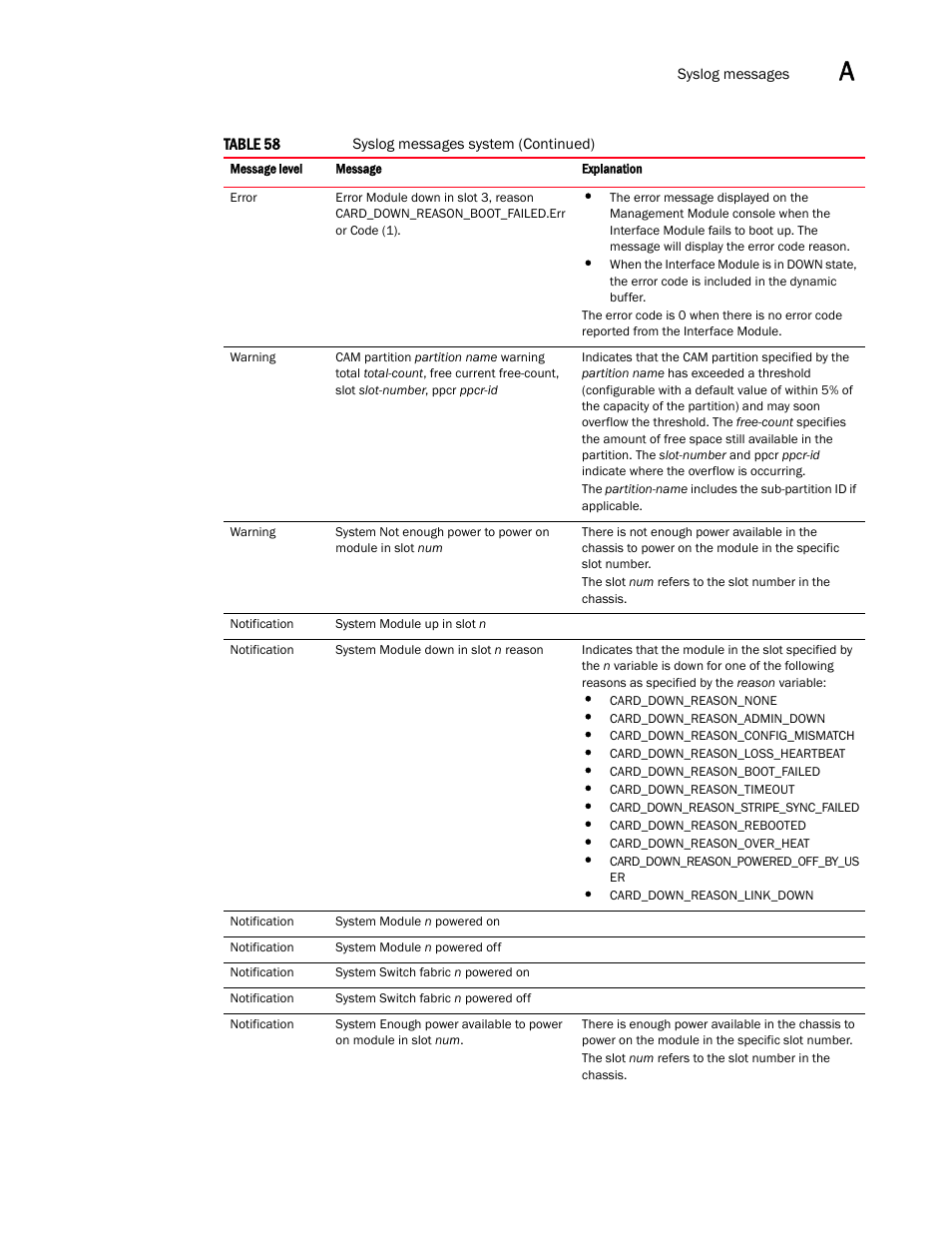 Brocade Multi-Service IronWare Administration Guide (Supporting R05.6.00) User Manual | Page 361 / 432