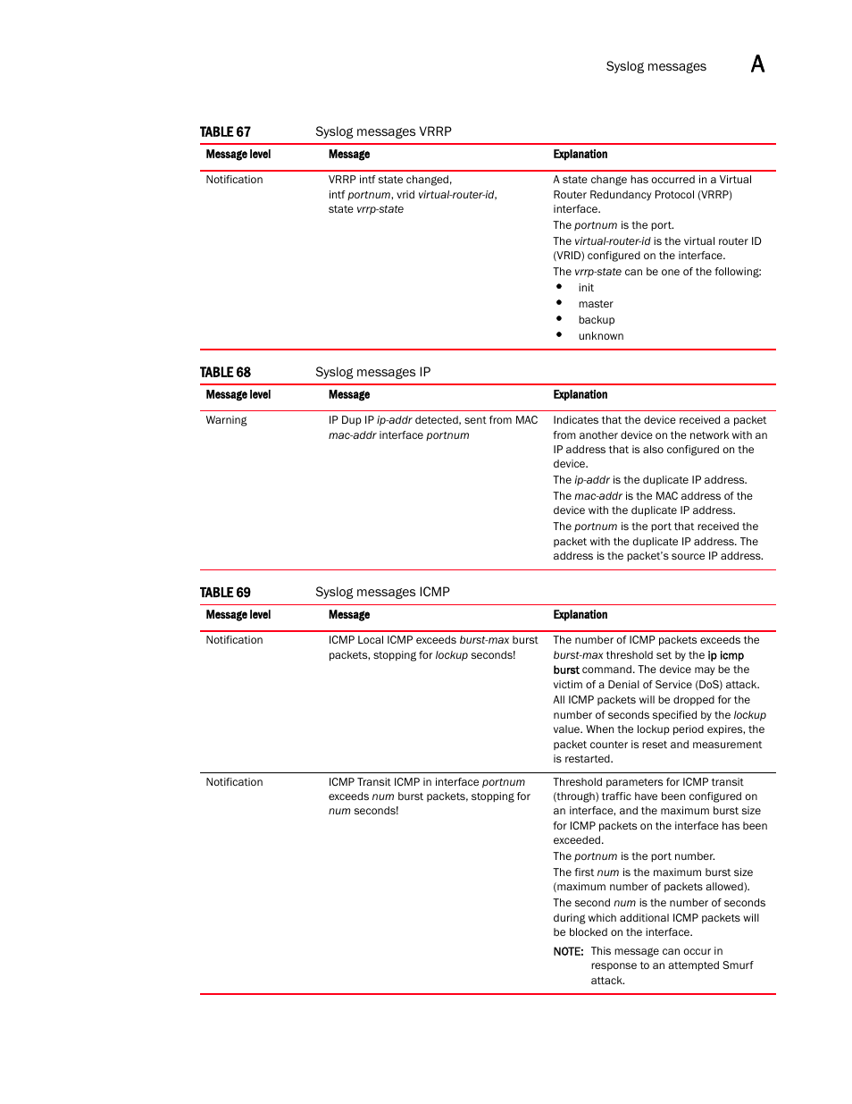 Brocade Multi-Service IronWare Administration Guide (Supporting R05.6.00) User Manual | Page 367 / 432