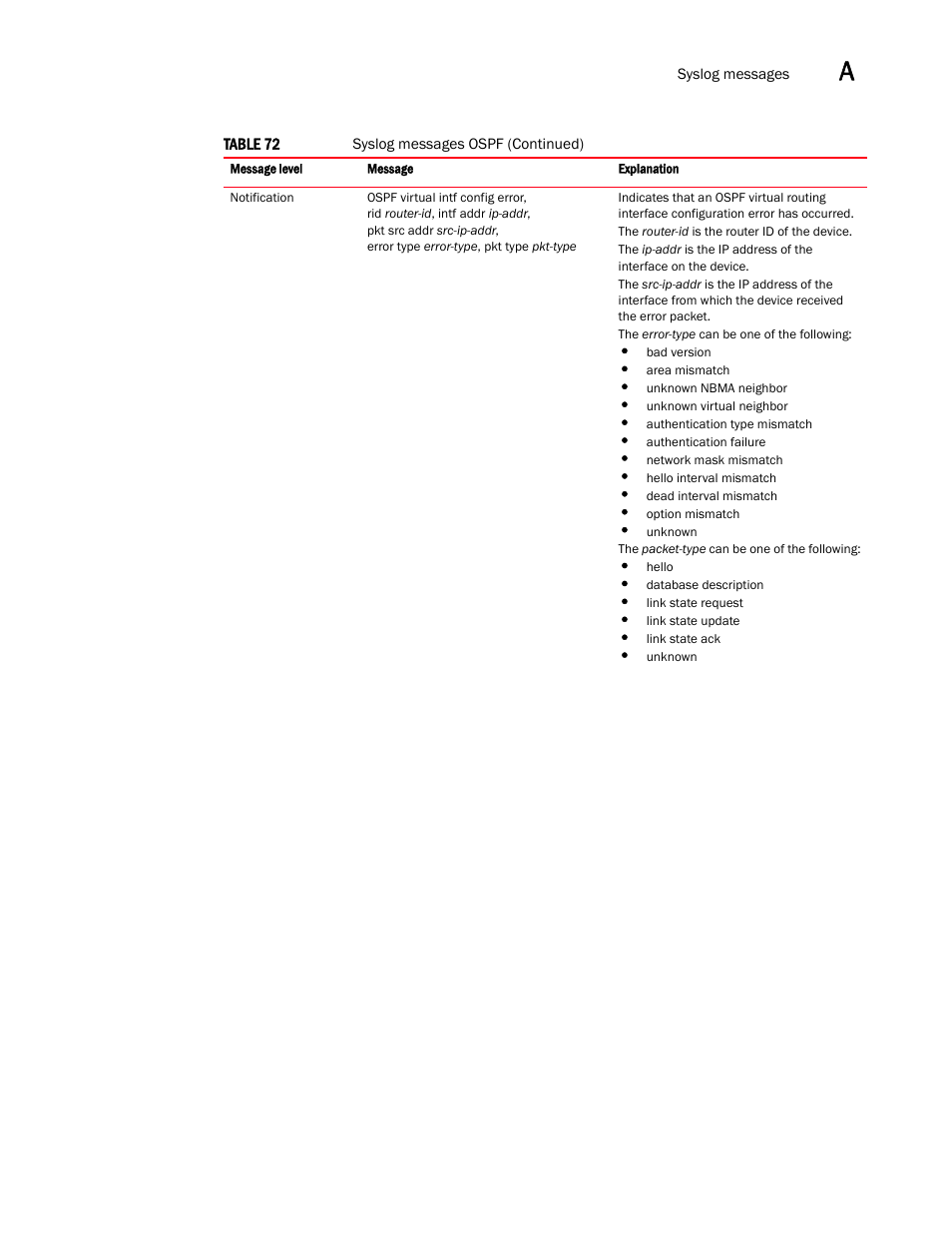 Brocade Multi-Service IronWare Administration Guide (Supporting R05.6.00) User Manual | Page 373 / 432
