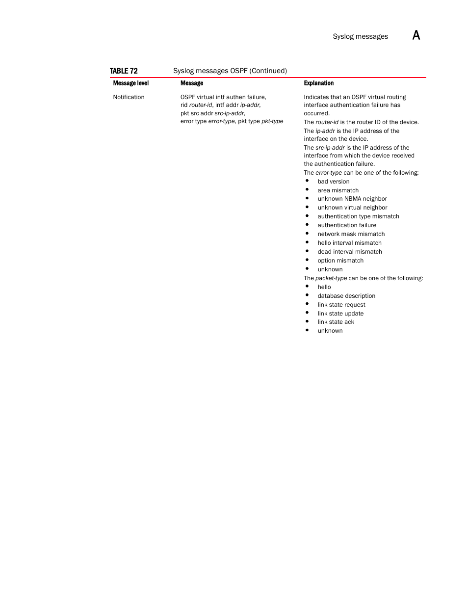 Brocade Multi-Service IronWare Administration Guide (Supporting R05.6.00) User Manual | Page 375 / 432