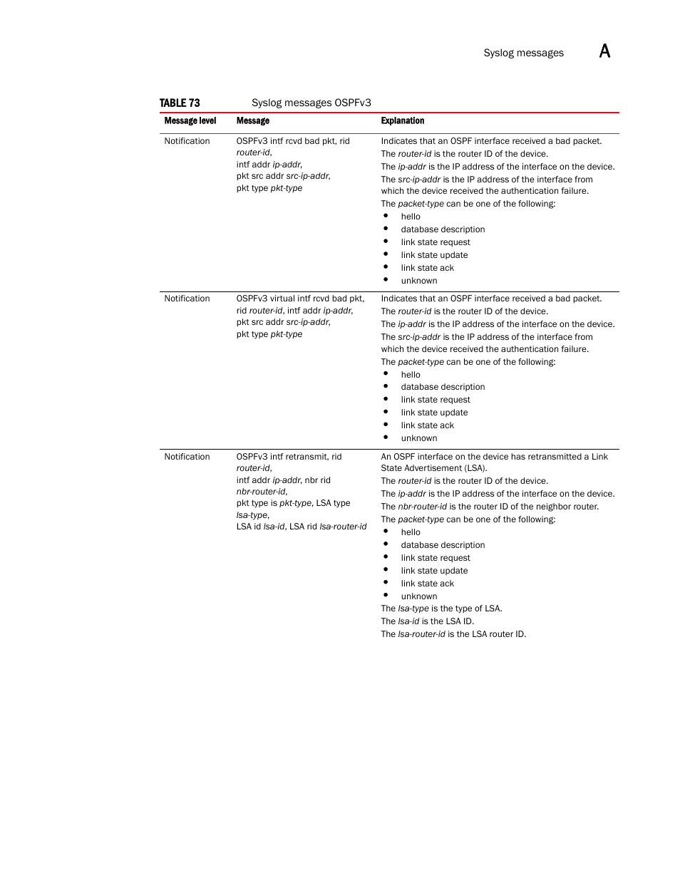 Brocade Multi-Service IronWare Administration Guide (Supporting R05.6.00) User Manual | Page 383 / 432