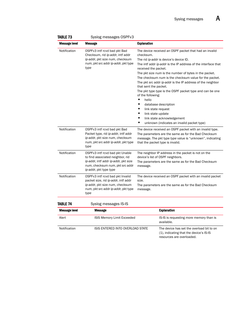 Brocade Multi-Service IronWare Administration Guide (Supporting R05.6.00) User Manual | Page 385 / 432