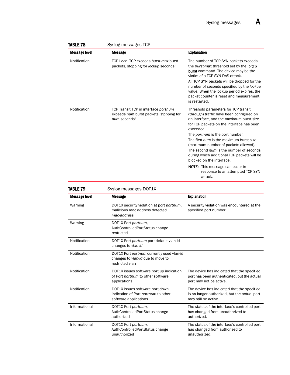Brocade Multi-Service IronWare Administration Guide (Supporting R05.6.00) User Manual | Page 391 / 432