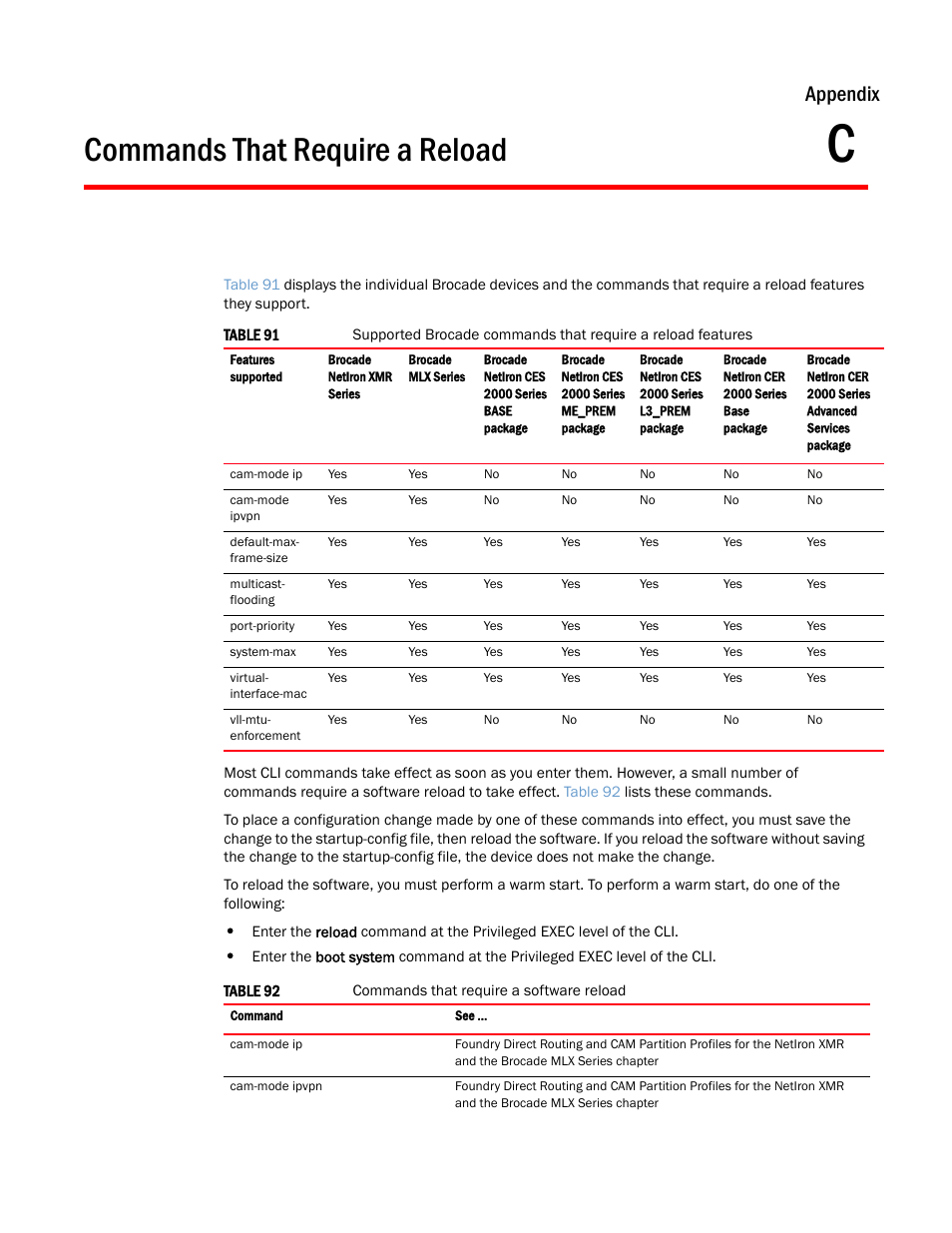 Commands that require a reload, Appendix c, Appendix | Brocade Multi-Service IronWare Administration Guide (Supporting R05.6.00) User Manual | Page 405 / 432