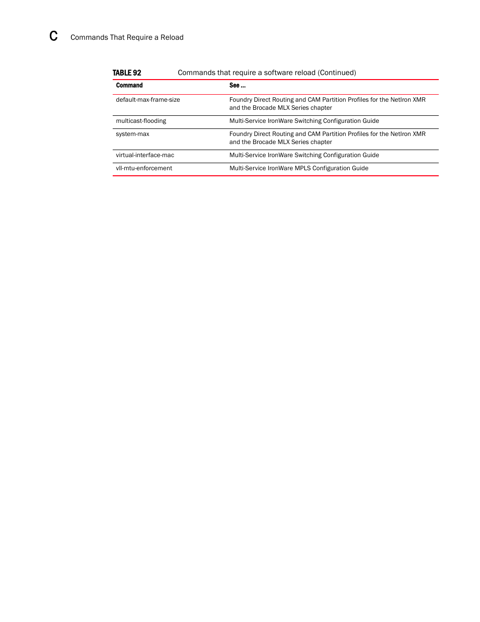 Brocade Multi-Service IronWare Administration Guide (Supporting R05.6.00) User Manual | Page 406 / 432