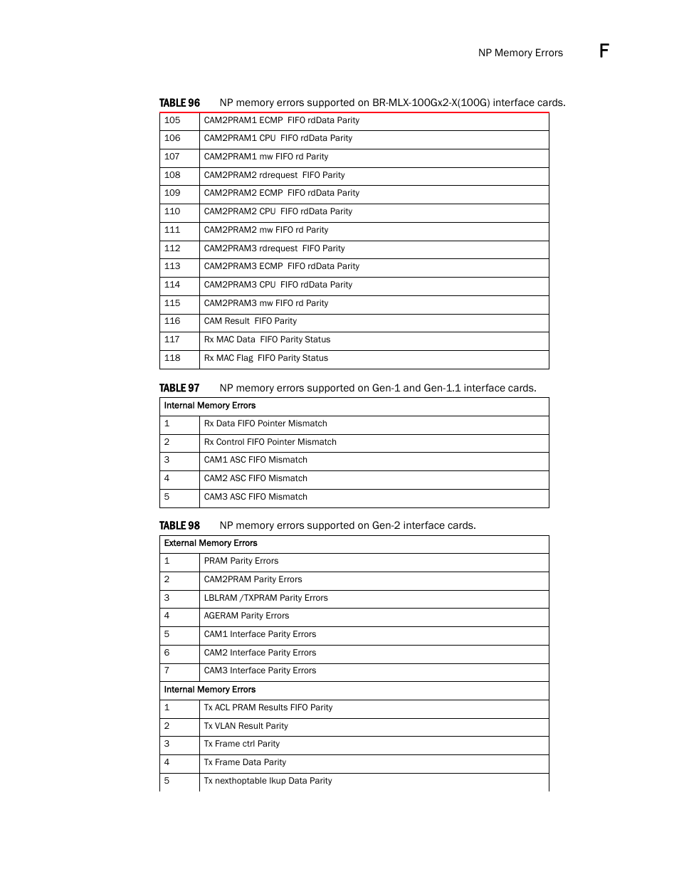 Brocade Multi-Service IronWare Administration Guide (Supporting R05.6.00) User Manual | Page 429 / 432