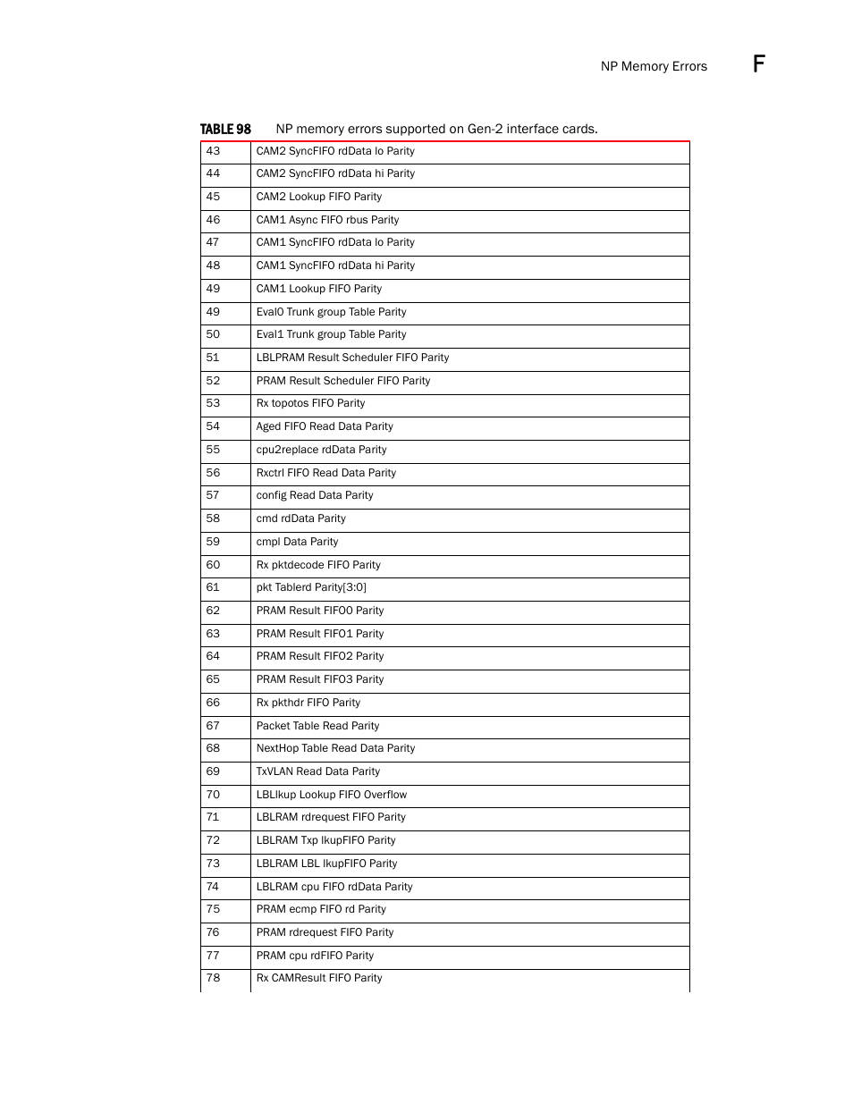 Brocade Multi-Service IronWare Administration Guide (Supporting R05.6.00) User Manual | Page 431 / 432