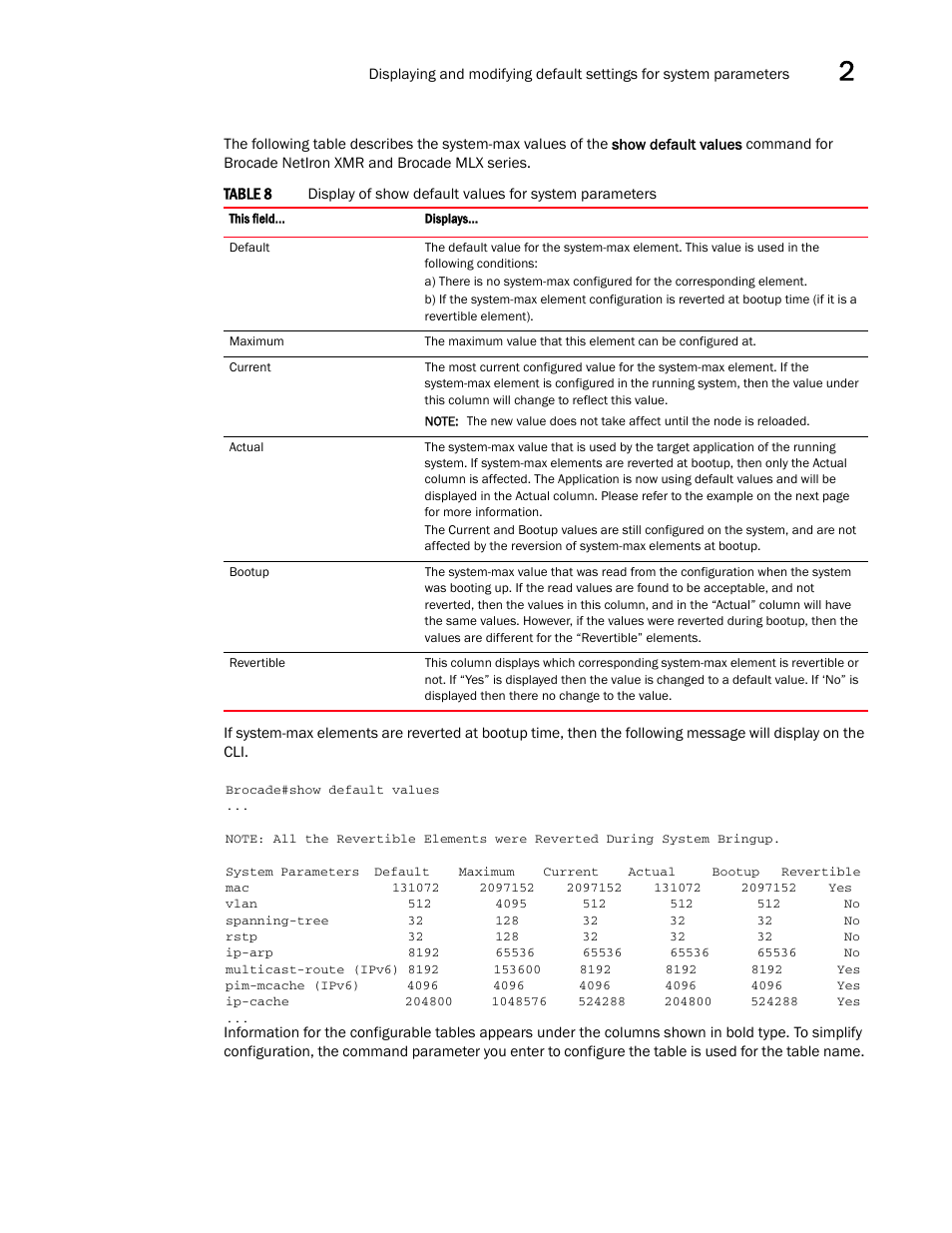 Brocade Multi-Service IronWare Administration Guide (Supporting R05.6.00) User Manual | Page 65 / 432