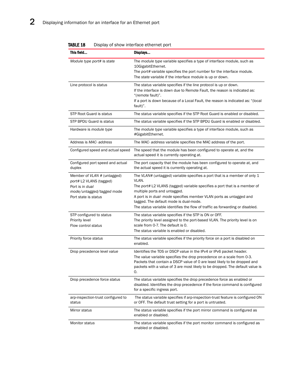 Brocade Multi-Service IronWare Administration Guide (Supporting R05.6.00) User Manual | Page 88 / 432