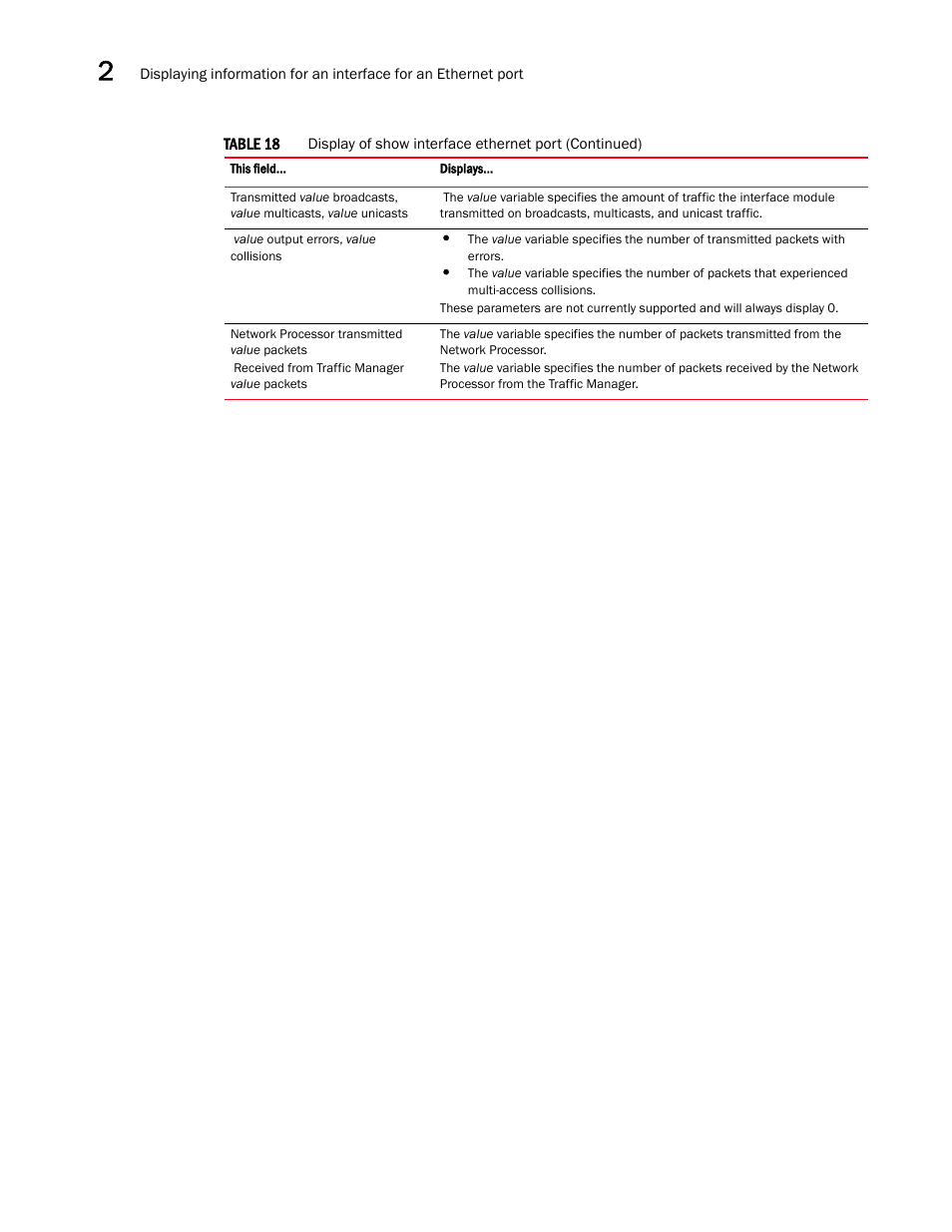 Brocade Multi-Service IronWare Administration Guide (Supporting R05.6.00) User Manual | Page 90 / 432