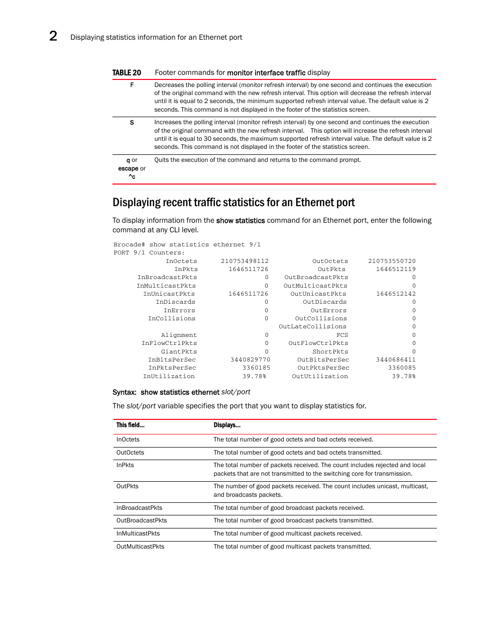 Brocade Multi-Service IronWare Administration Guide (Supporting R05.6.00) User Manual | Page 96 / 432