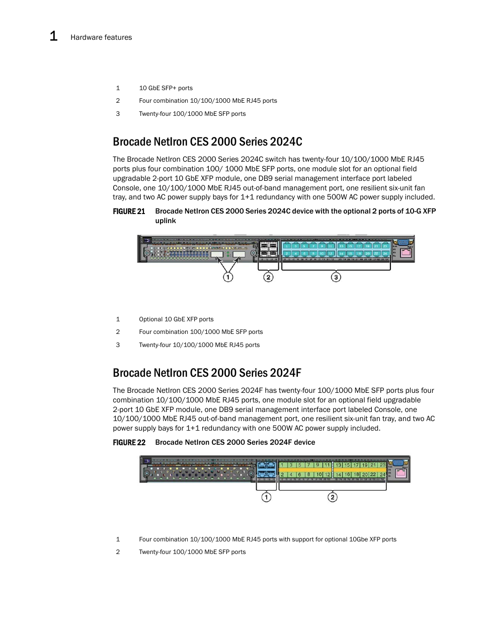Brocade netiron ces 2000 series 2024c, Brocade netiron ces 2000 series 2024f | Brocade NetIron CER 2000 Series Hardware Guide (Supporting R05.6.00) User Manual | Page 20 / 110