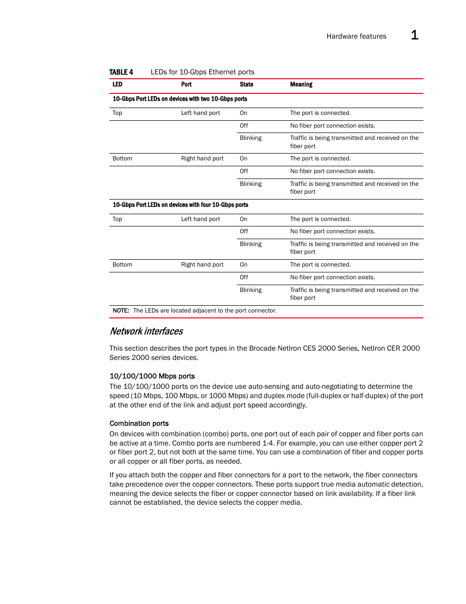 Table 4, Network interfaces | Brocade NetIron CER 2000 Series Hardware Guide (Supporting R05.6.00) User Manual | Page 27 / 110