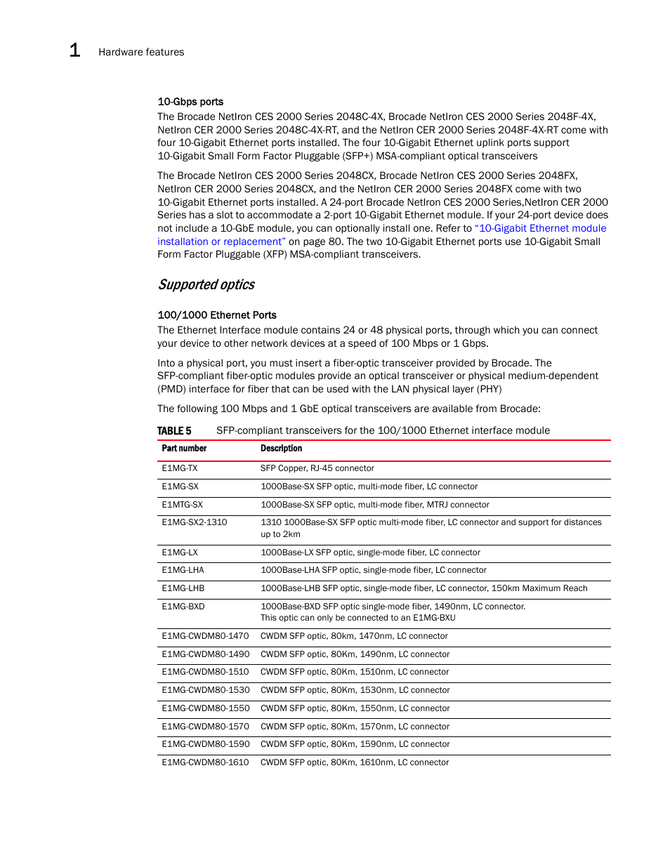 Supported optics | Brocade NetIron CER 2000 Series Hardware Guide (Supporting R05.6.00) User Manual | Page 28 / 110