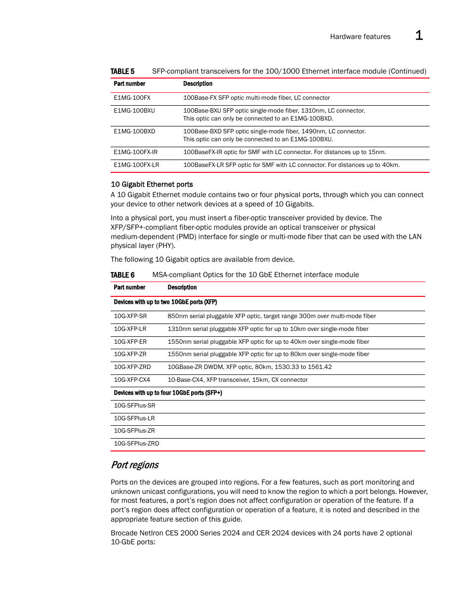 Port regions | Brocade NetIron CER 2000 Series Hardware Guide (Supporting R05.6.00) User Manual | Page 29 / 110