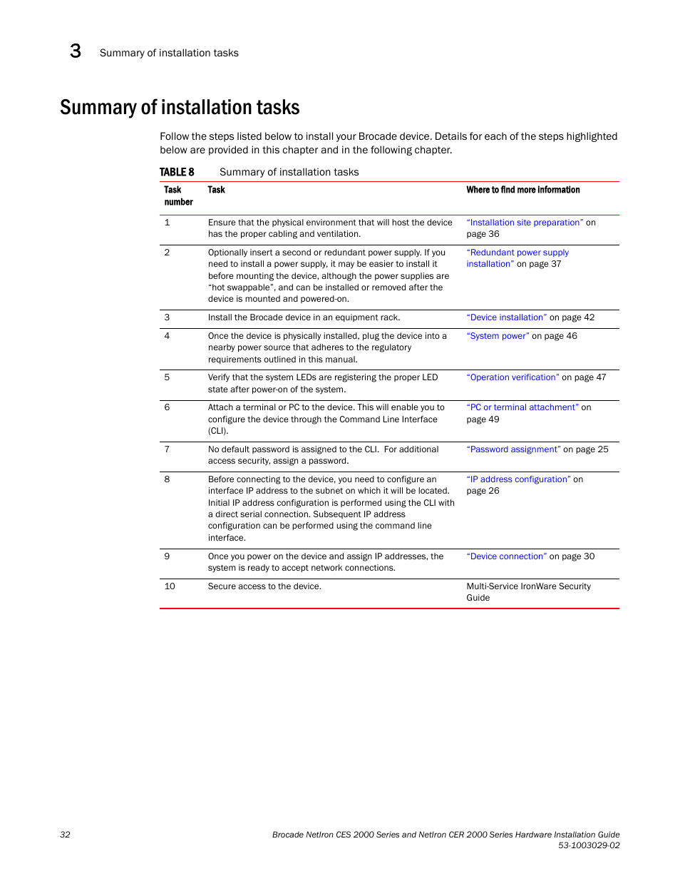 Summary of installation tasks | Brocade NetIron CER 2000 Series Hardware Guide (Supporting R05.6.00) User Manual | Page 42 / 110