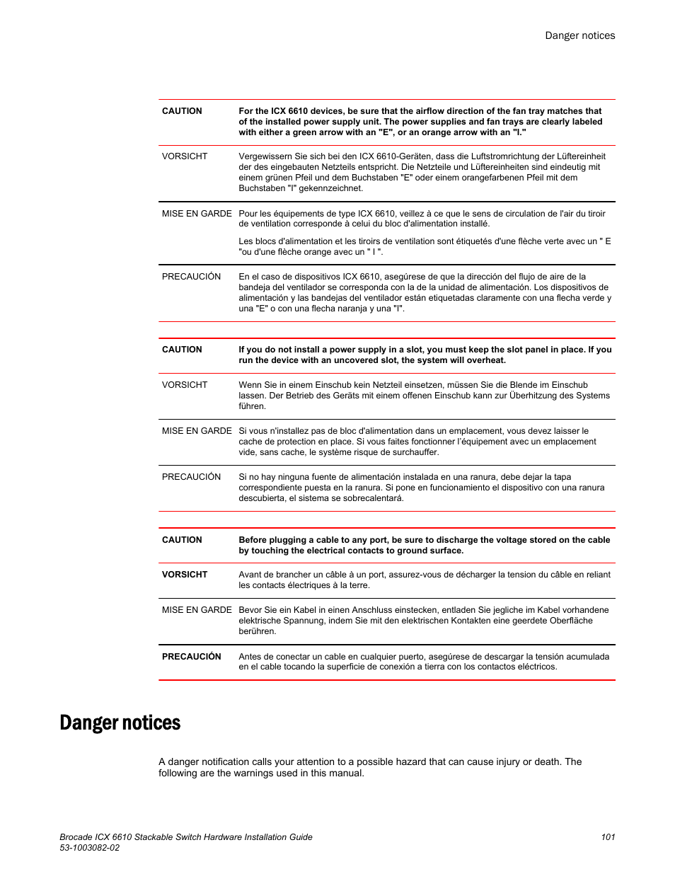 Danger notices | Brocade ICX 6610 Stackable Switch Hardware Installation Guide User Manual | Page 103 / 108