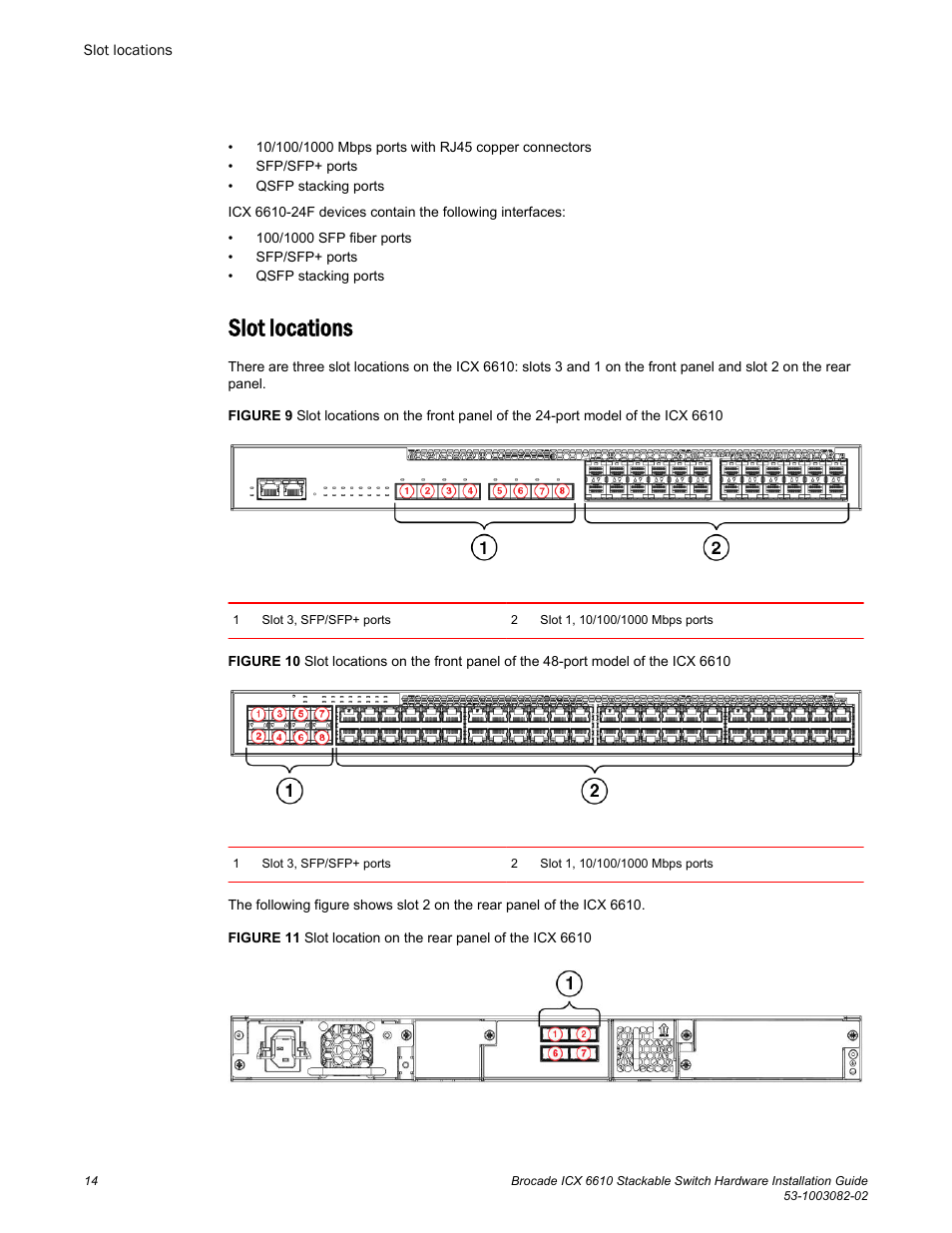 Slot locations | Brocade ICX 6610 Stackable Switch Hardware Installation Guide User Manual | Page 16 / 108