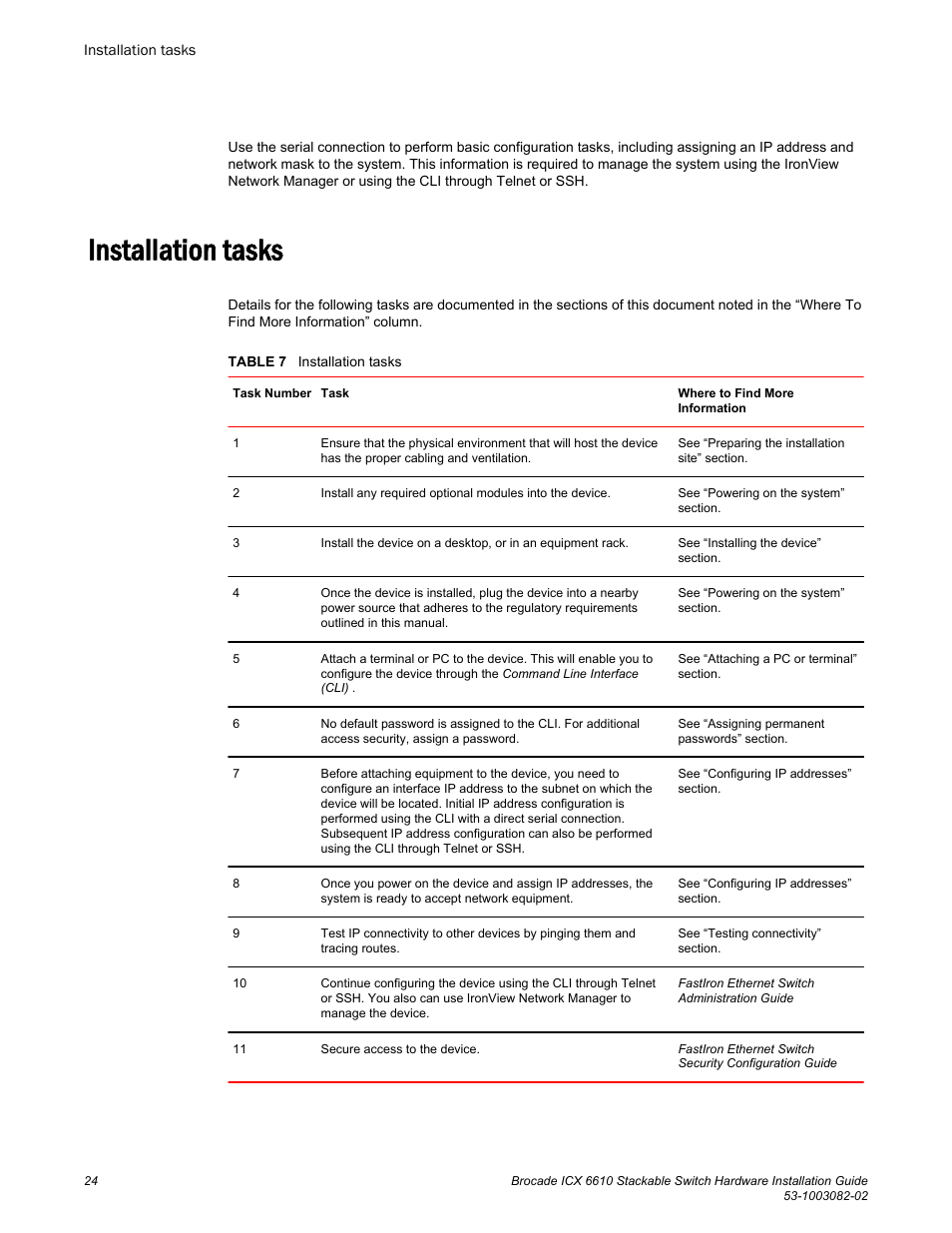 Installation tasks | Brocade ICX 6610 Stackable Switch Hardware Installation Guide User Manual | Page 26 / 108