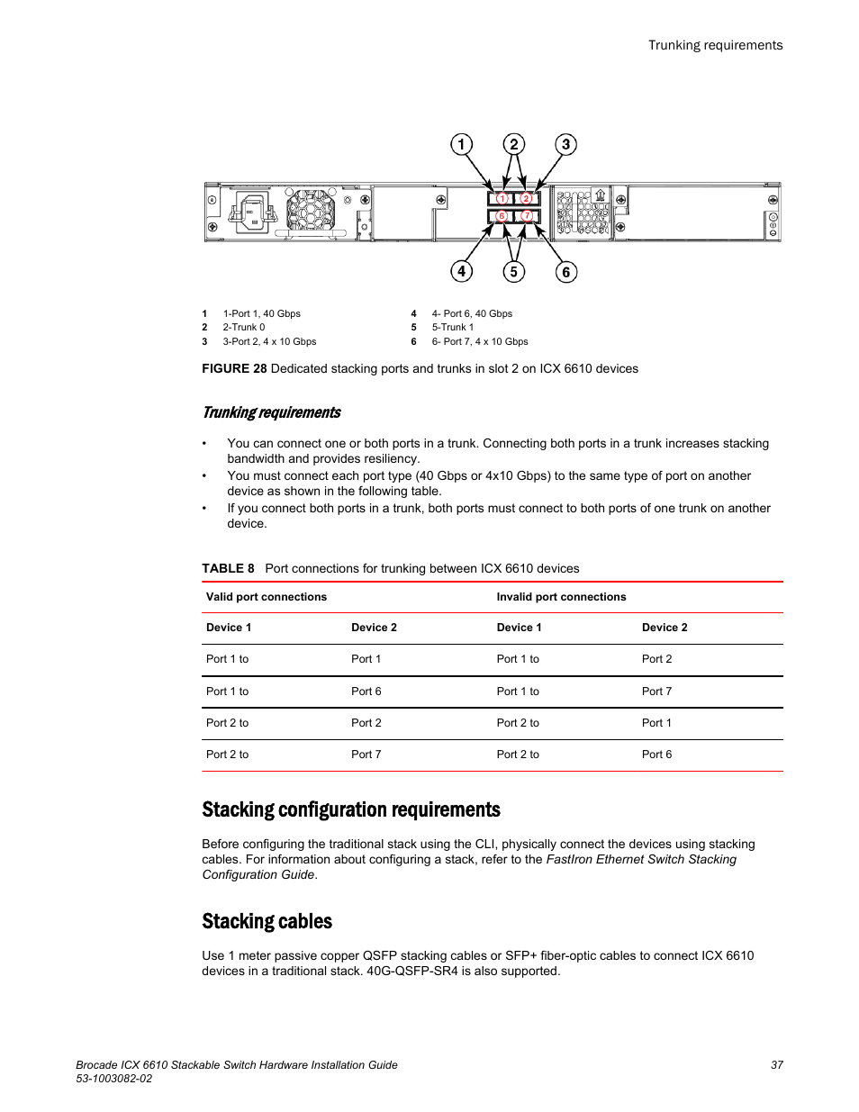 Trunking requirements, Stacking configuration requirements, Stacking cables | Brocade ICX 6610 Stackable Switch Hardware Installation Guide User Manual | Page 39 / 108