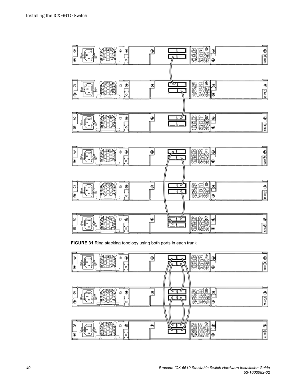 Brocade ICX 6610 Stackable Switch Hardware Installation Guide User Manual | Page 42 / 108