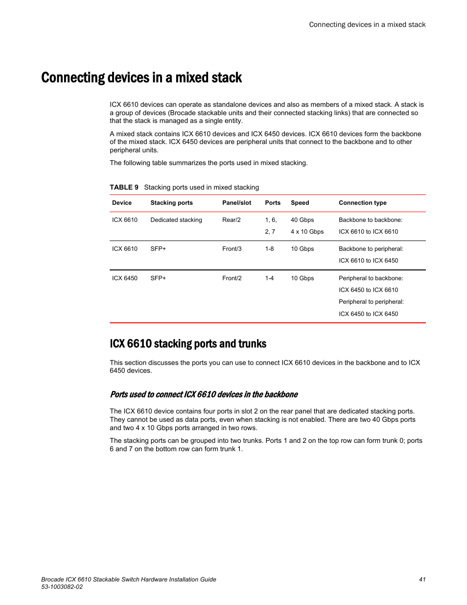 Connecting devices in a mixed stack, Icx 6610 stacking ports and trunks | Brocade ICX 6610 Stackable Switch Hardware Installation Guide User Manual | Page 43 / 108