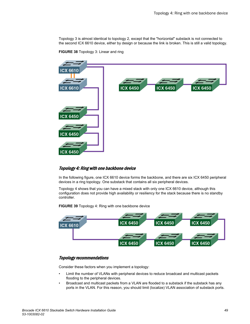 Topology 4: ring with one backbone device, Topology recommendations | Brocade ICX 6610 Stackable Switch Hardware Installation Guide User Manual | Page 51 / 108