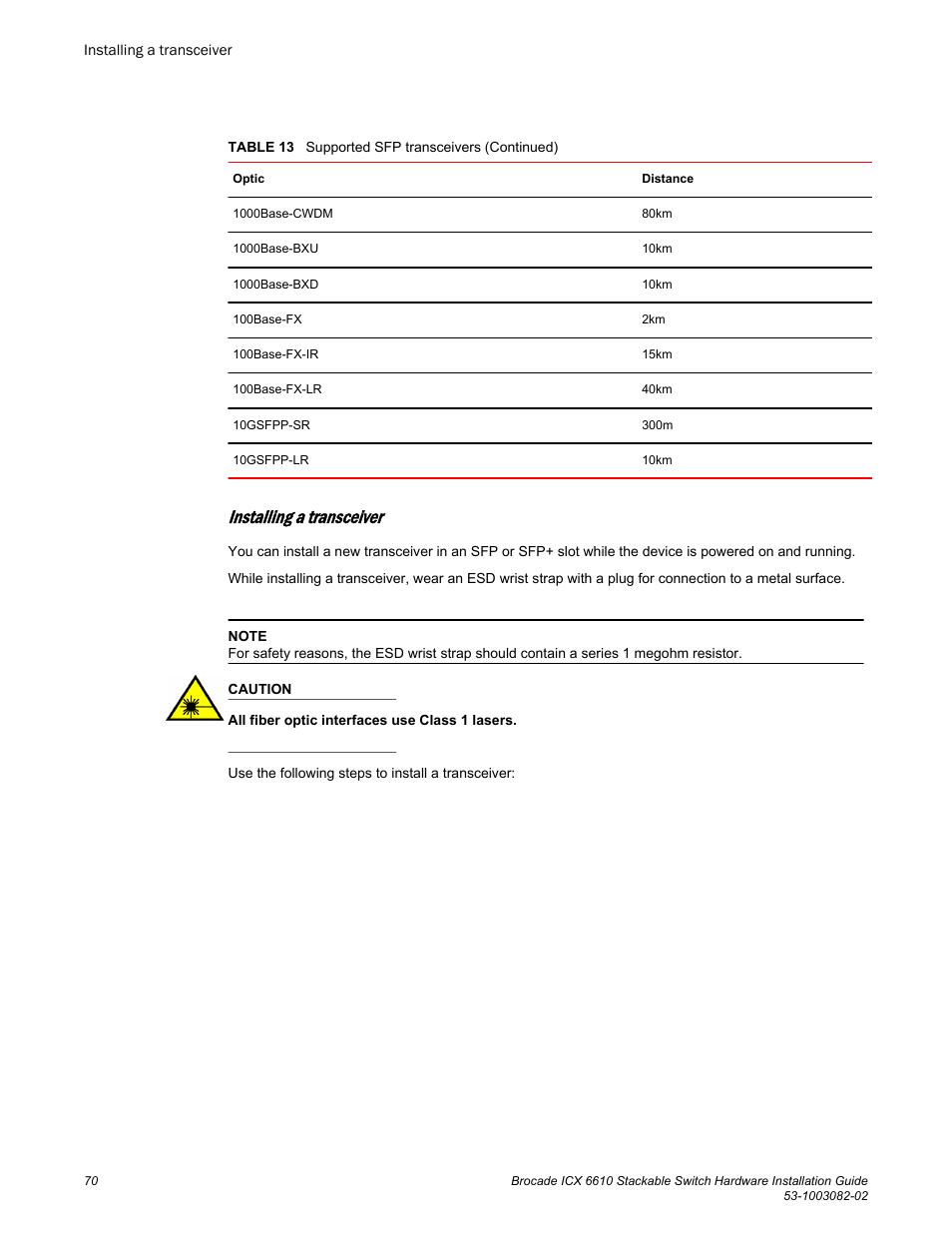 Installing a transceiver | Brocade ICX 6610 Stackable Switch Hardware Installation Guide User Manual | Page 72 / 108