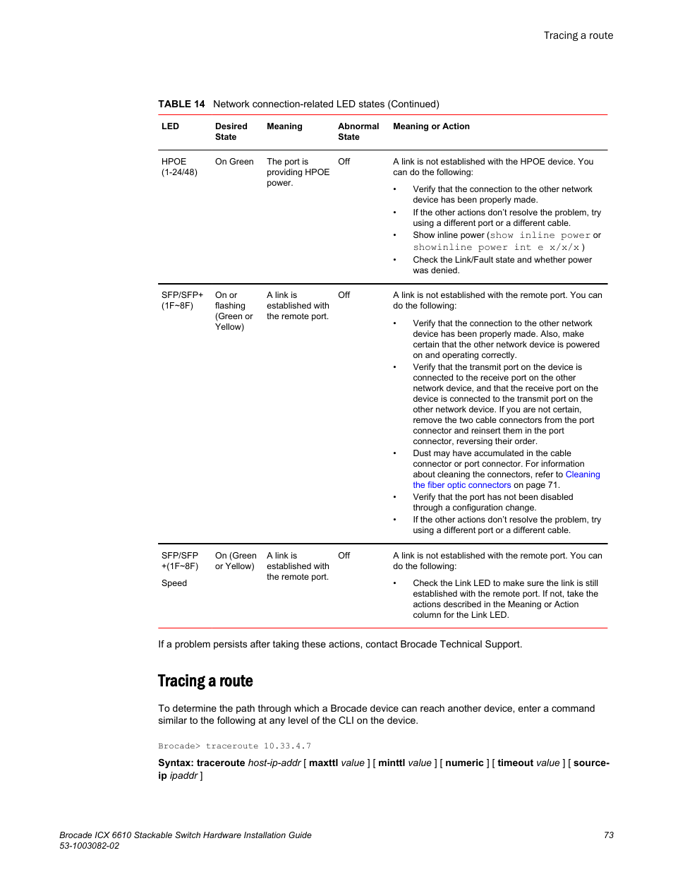 Tracing a route | Brocade ICX 6610 Stackable Switch Hardware Installation Guide User Manual | Page 75 / 108