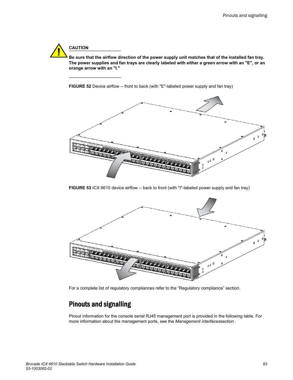 Pinouts and signalling | Brocade ICX 6610 Stackable Switch Hardware Installation Guide User Manual | Page 85 / 108