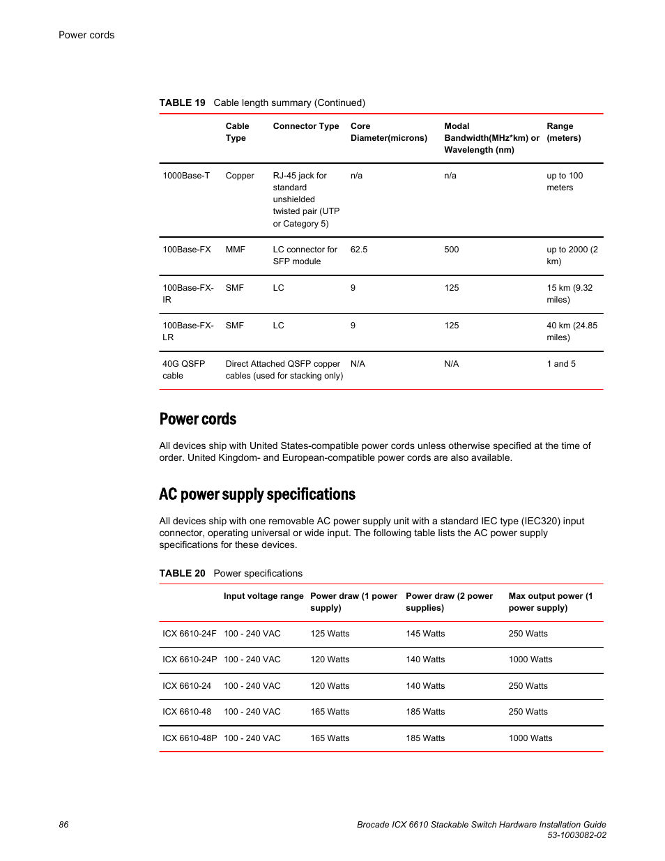 Power cords, Ac power supply specifications, Power cords ac power supply specifications | Brocade ICX 6610 Stackable Switch Hardware Installation Guide User Manual | Page 88 / 108