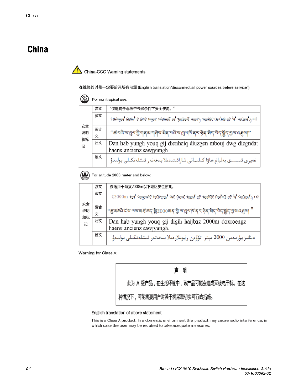 China | Brocade ICX 6610 Stackable Switch Hardware Installation Guide User Manual | Page 96 / 108