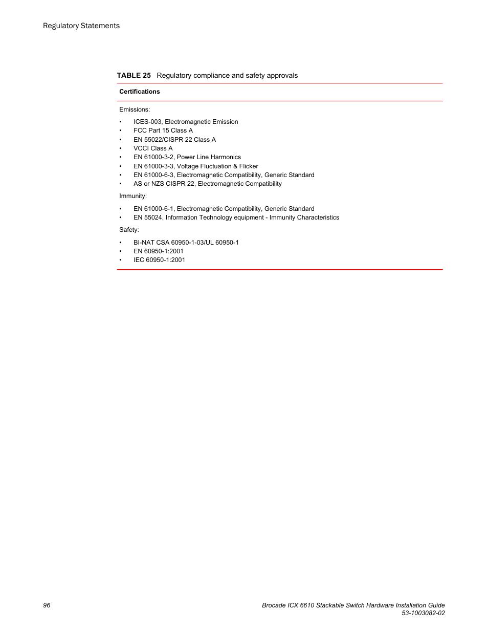 Brocade ICX 6610 Stackable Switch Hardware Installation Guide User Manual | Page 98 / 108