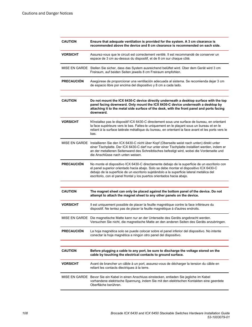 Brocade ICX 6450 Stackable Switches Hardware Installation Guide User Manual | Page 110 / 116