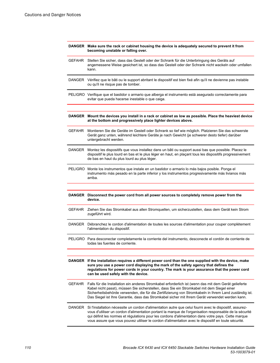 Brocade ICX 6450 Stackable Switches Hardware Installation Guide User Manual | Page 112 / 116