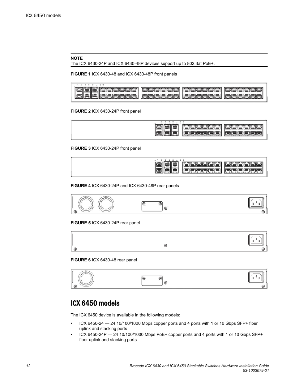 Icx 6450 models | Brocade ICX 6450 Stackable Switches Hardware Installation Guide User Manual | Page 14 / 116