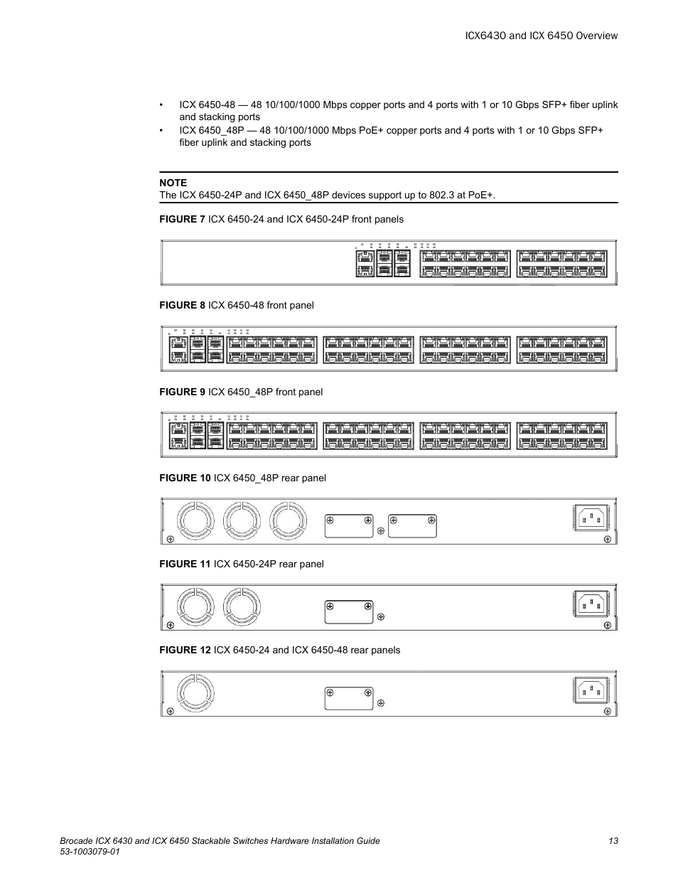 Brocade ICX 6450 Stackable Switches Hardware Installation Guide User Manual | Page 15 / 116