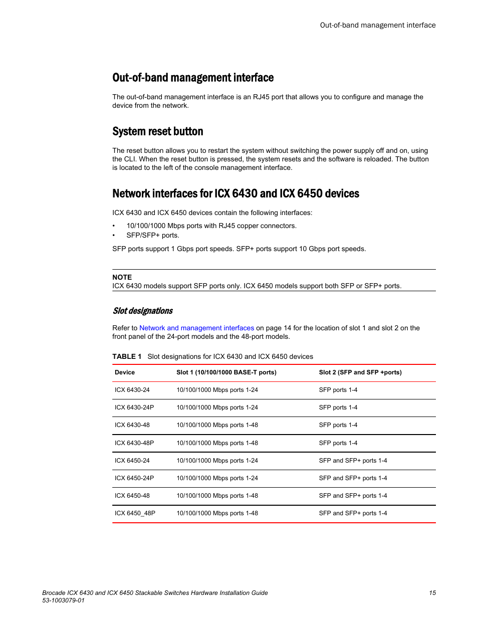 Out-of-band management interface, System reset button, Slot designations | Brocade ICX 6450 Stackable Switches Hardware Installation Guide User Manual | Page 17 / 116