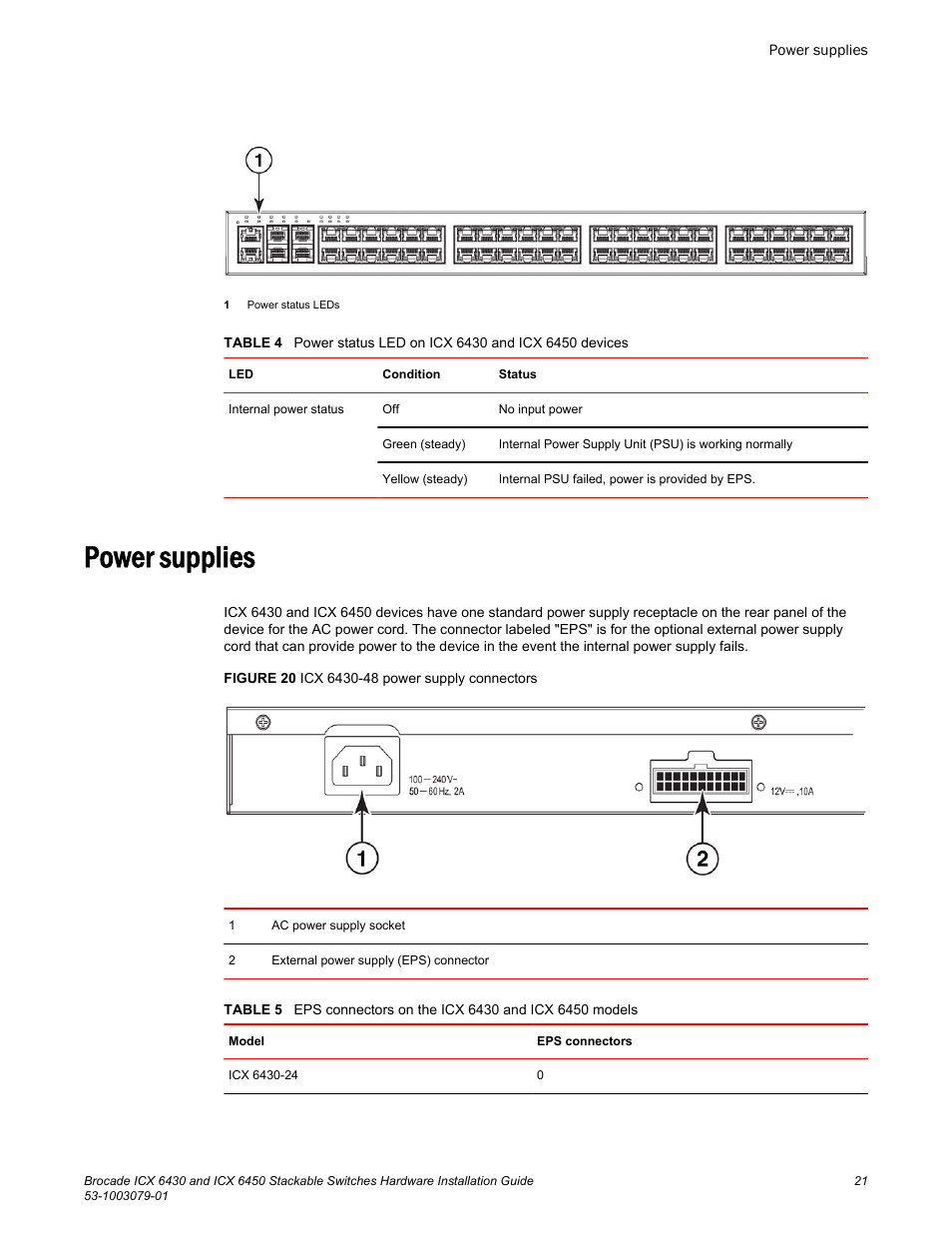 Power supplies | Brocade ICX 6450 Stackable Switches Hardware Installation Guide User Manual | Page 23 / 116