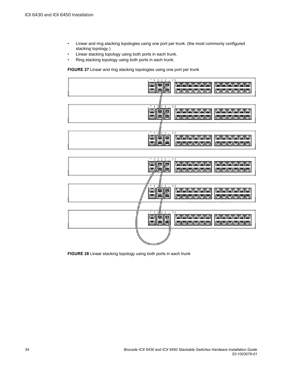 Brocade ICX 6450 Stackable Switches Hardware Installation Guide User Manual | Page 36 / 116