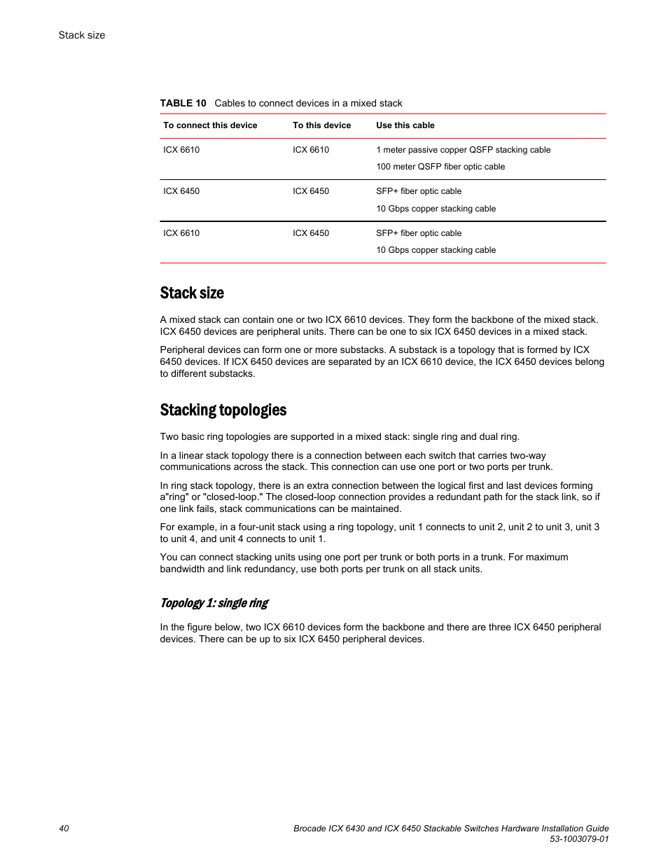 Stack size, Stacking topologies, Topology 1: single ring | Stack size stacking topologies | Brocade ICX 6450 Stackable Switches Hardware Installation Guide User Manual | Page 42 / 116