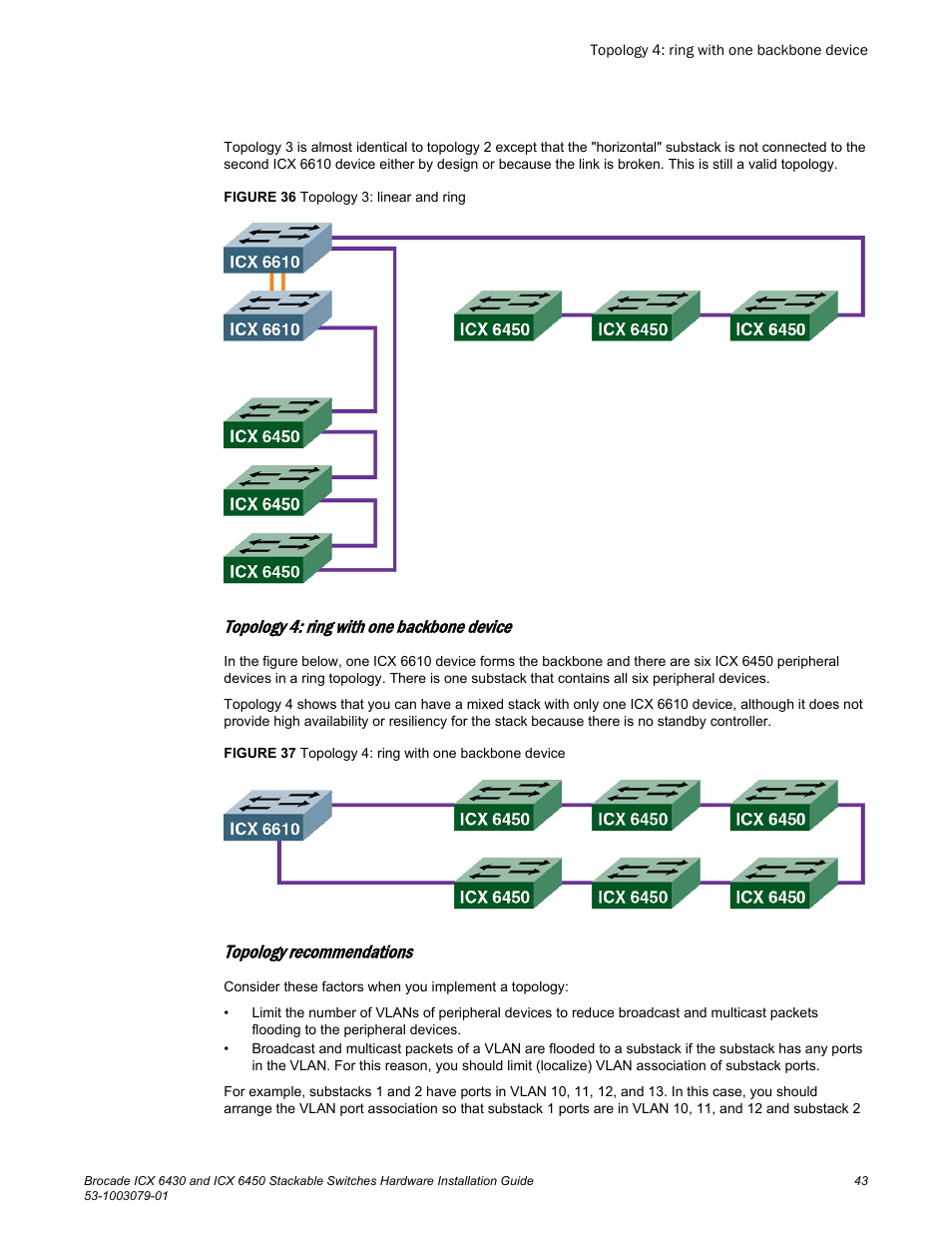 Topology 4: ring with one backbone device, Topology recommendations | Brocade ICX 6450 Stackable Switches Hardware Installation Guide User Manual | Page 45 / 116