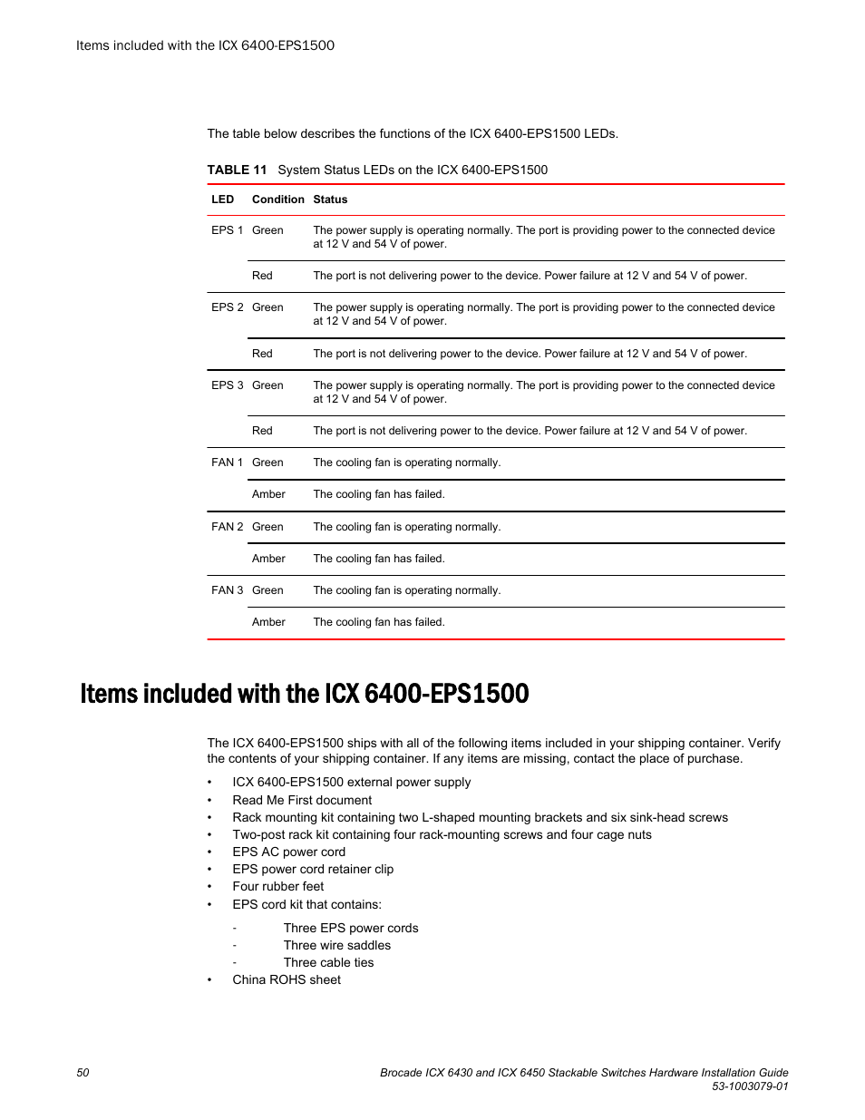 Items included with the icx 6400-eps1500 | Brocade ICX 6450 Stackable Switches Hardware Installation Guide User Manual | Page 52 / 116